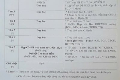 Kế hoạch tuần 2(08/9/2025-13/9/2025)